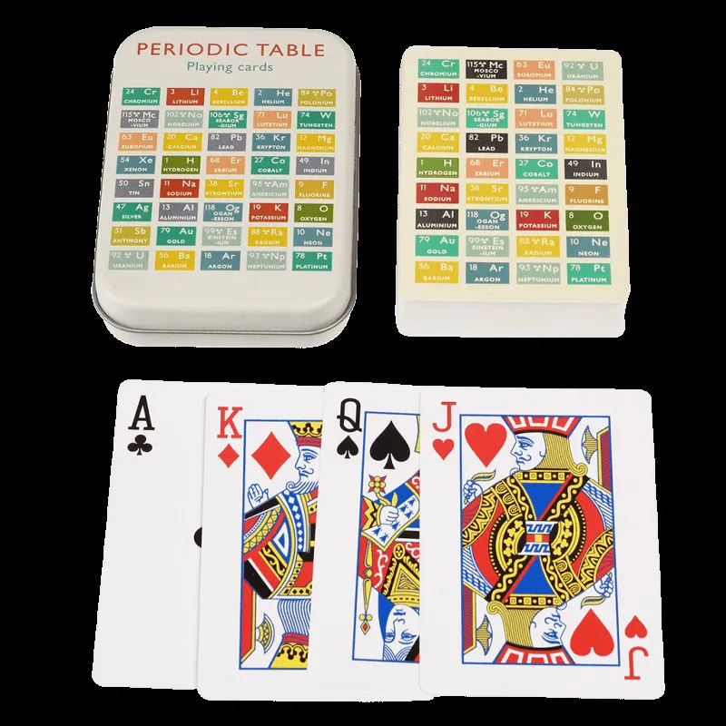 Rex Playing Cards - Periodic Table